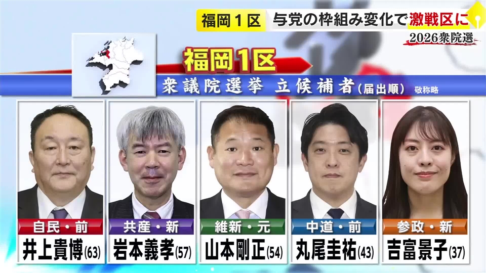 【衆院選】福岡1区には5人が立候補　自民・共産・維新・中道・参政　与党の枠組み変わって激戦区に