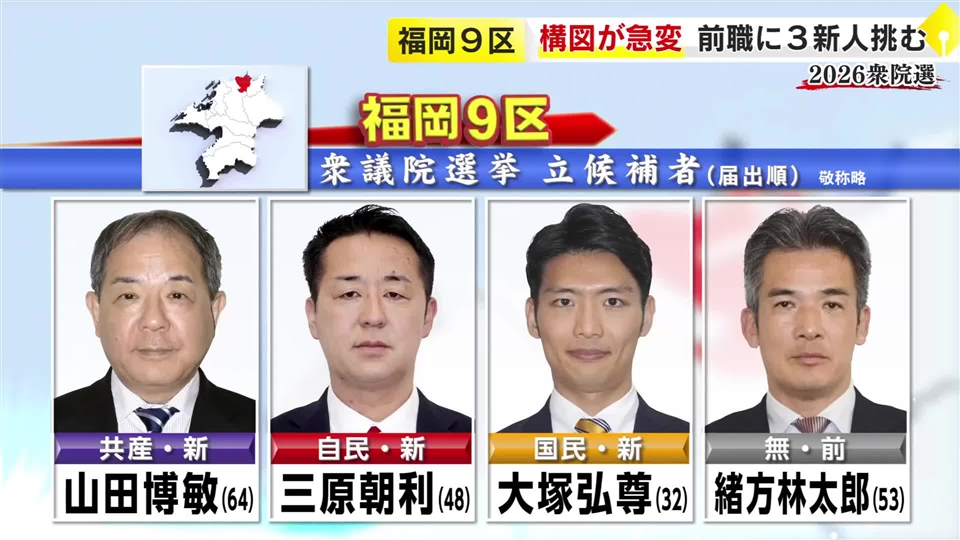 【衆院選】福岡9区には4人が立候補　共産・自民・国民・無所属　構図急変し前職に新人3人が挑む