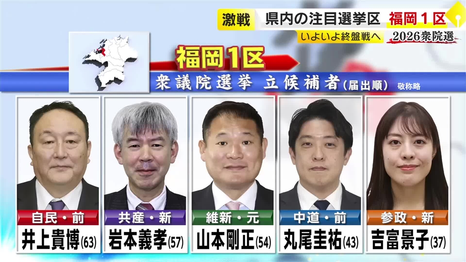 【衆院選】いよいよ終盤戦へ“混戦”の福岡1区　自民・維新の“与党対決”に新党中道、参政、共産が斬り込む