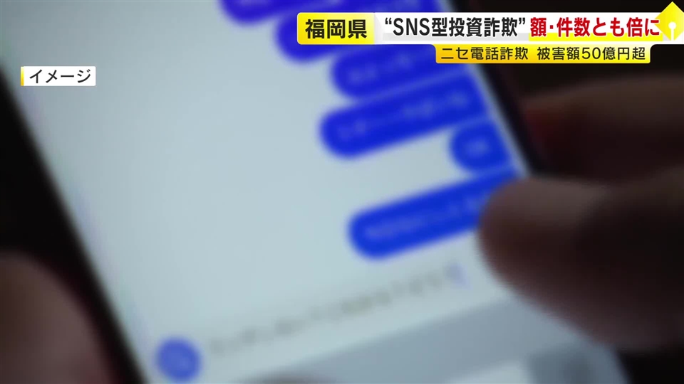 ニセ電話詐欺の被害額50億円超　うち“SNS型投資詐欺”は額・件数とも倍に　福岡県警