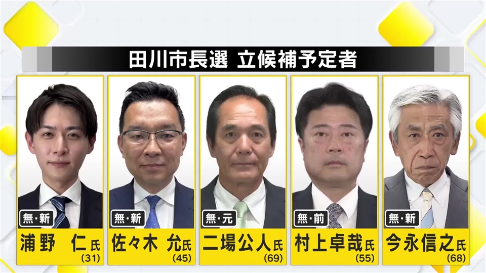 市長のセクハラ辞職で出直し選挙　前職含め戦後最多の5人が立候補予定　7月5日告示・12日投開票　福岡・田川市長選挙