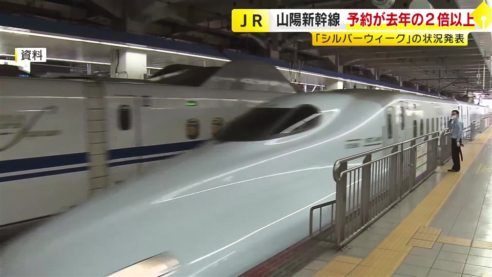 シルバーウィークの山陽新幹線　臨時列車増やすも予約は去年の2倍以上　18日から全線再開の九州新幹線も1.5倍以上に　福岡