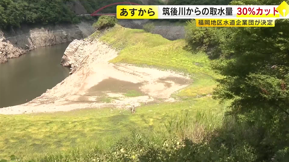 筑後川からの取水量30%カットへ　流域の8月降水量は“過去最低”　雨が少なくダム貯水率が低下　節水を呼びかけ　福岡